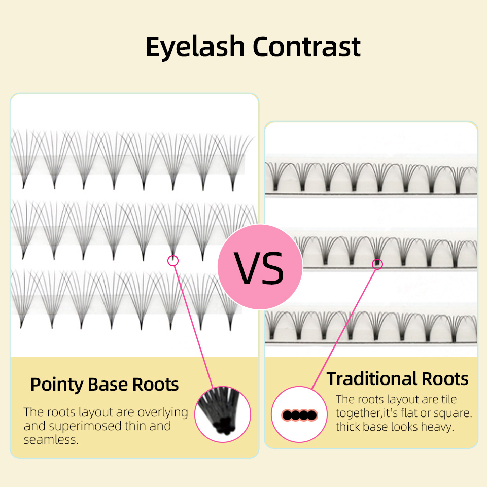 Lashprofessor XL Tray رموش مرو - مراجعة Eyelash Extension Russian Volume وسعره