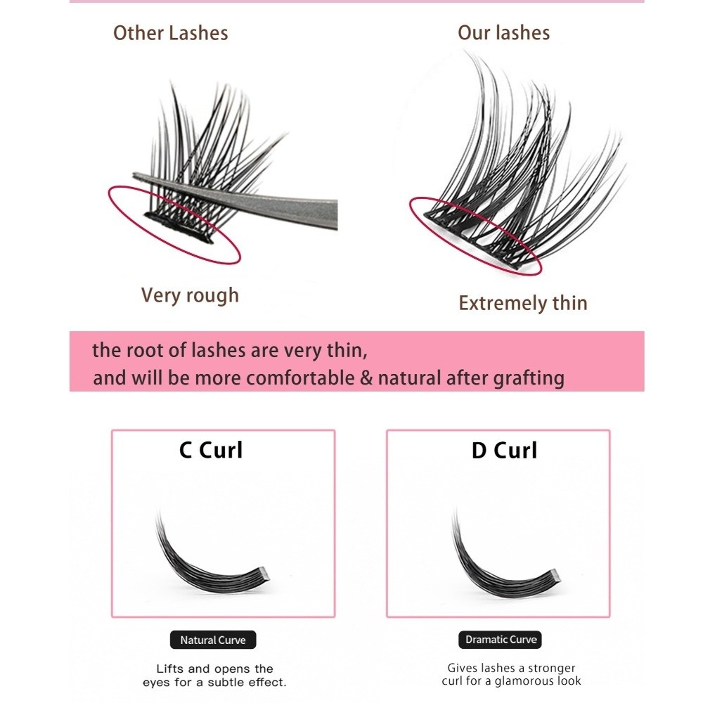 طقم تمديد الرموش بمظهر طبيعي ل - مراجعة Eyelash Extension Kits وسعره
