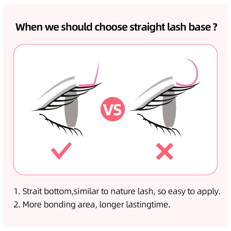 RUJADE L L + LC LD LU (M) حليق - مراجعة Eyelash Extension Russian Volume وسعره
