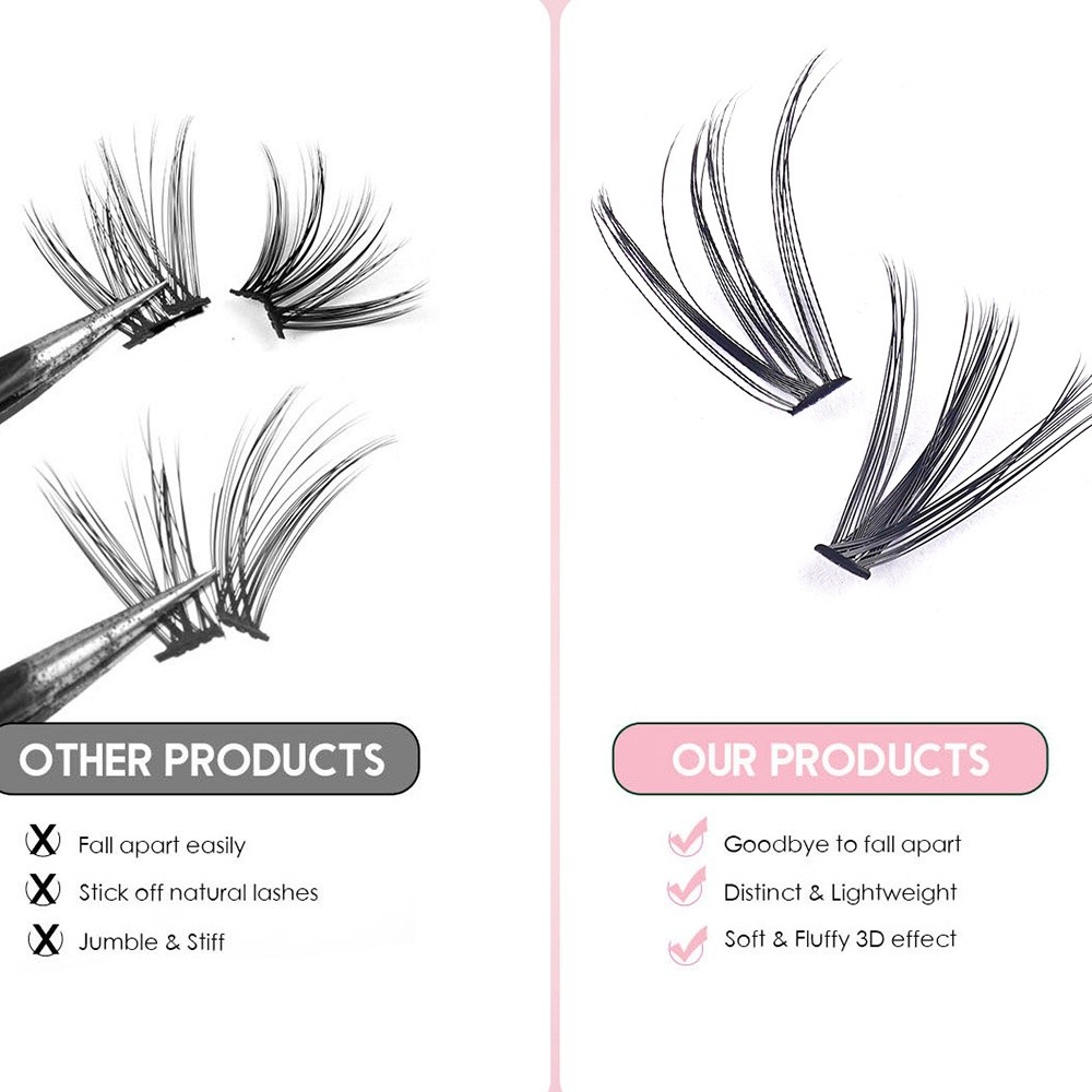 رموش صناعية طبيعية المظهر بطول - مراجعة Eyelash Extension Kits وسعره