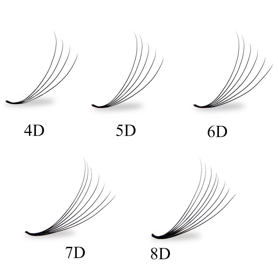 رموش مروحية فردية جاهزة فائقة  - مراجعة Eyelash Extension Russian Volume وسعره